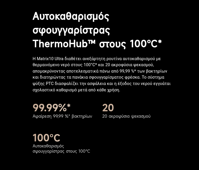 Απόλυτη υγιεινή με ThermoHub™ και DashDry™
