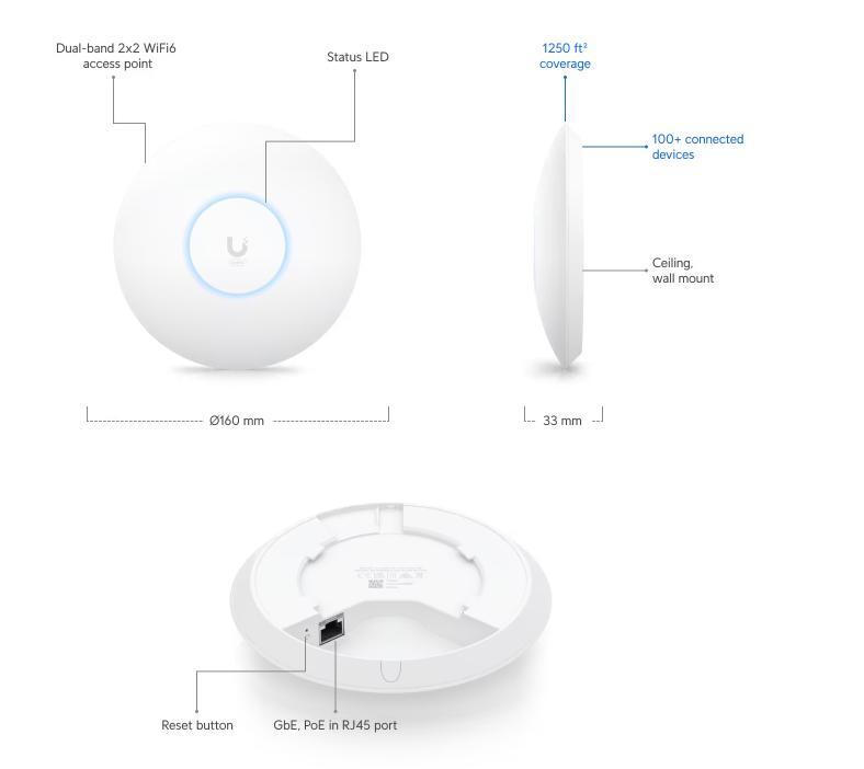 Ubiquiti U6+ Access Point Wi‑Fi 6 Dual Band (2.4 & 5GHz)