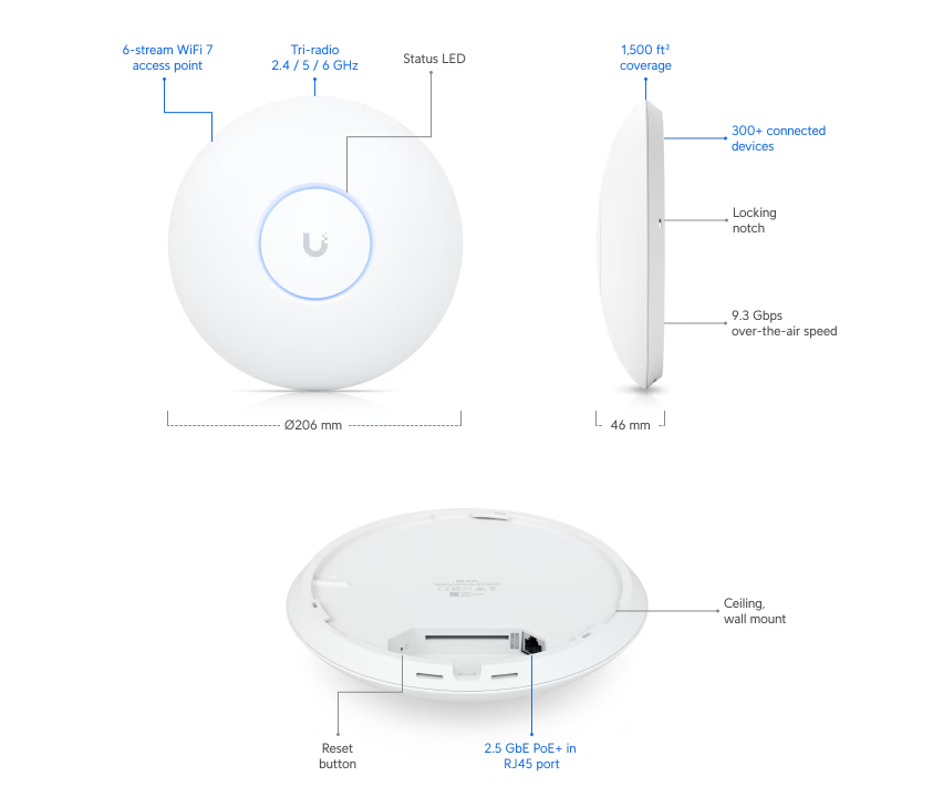 Ubiquiti UniFi U7 Pro Access Point Wi‑Fi 7 Dual Band (2.4 & 5GHz) Λευκό