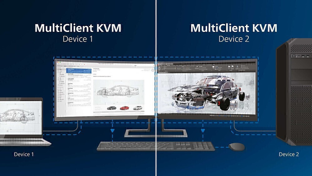 Ενσωματωμένος διακόπτης KVM για εύκολη εναλλαγή μεταξύ των πηγών
