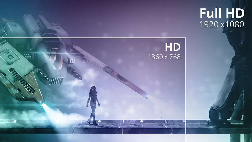 Οθόνη Full HD 16:9, για καθαρές εικόνες εκπληκτικής λεπτομέρειας