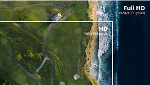 Οθόνη Full HD 16:9, για καθαρές εικόνες εκπληκτικής λεπτομέρειας