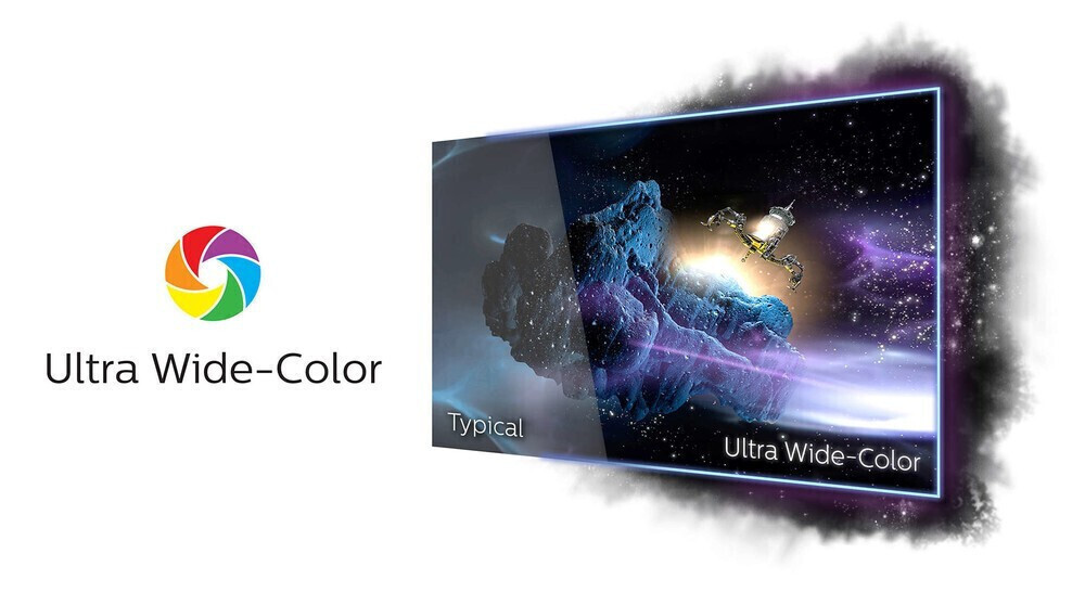 Μεγαλύτερο φάσμα χρωμάτων Ultra Wide-Color για πιο ζωντανές εικόνες