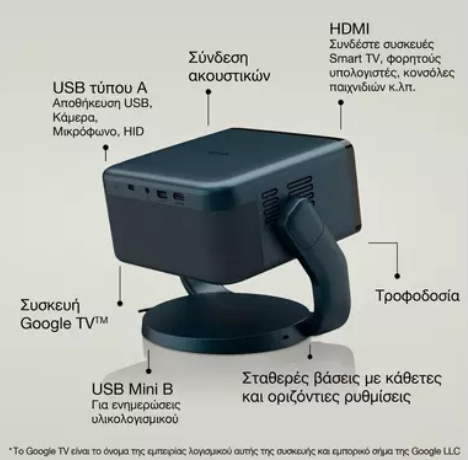 Απλή εγκατάσταση - plug and play