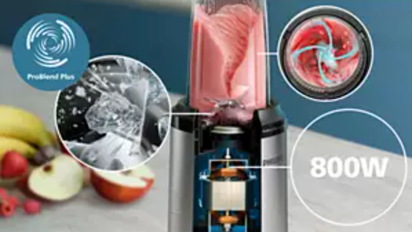 Τεχνολογία ProBlend Plus