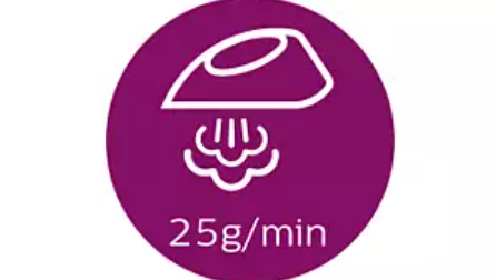 Έως 25g/min συνεχής ατμός για αφαίρεση τσακίσματος