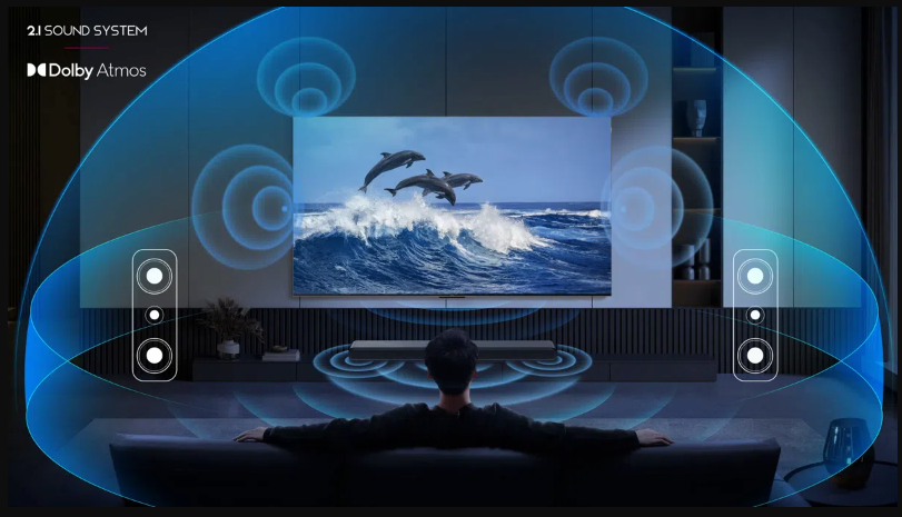 Dolby Atmos
