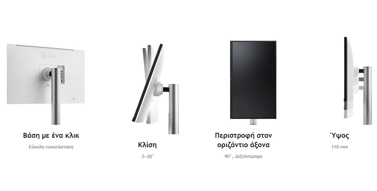 Δείτε τα πράγματα όπως θέλετε - Εργονομική σχεδίαση