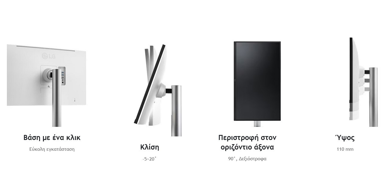 Δείτε τα πράγματα όπως θέλετε - Εργονομική σχεδίαση