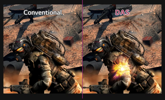 Dynamic Action Sync