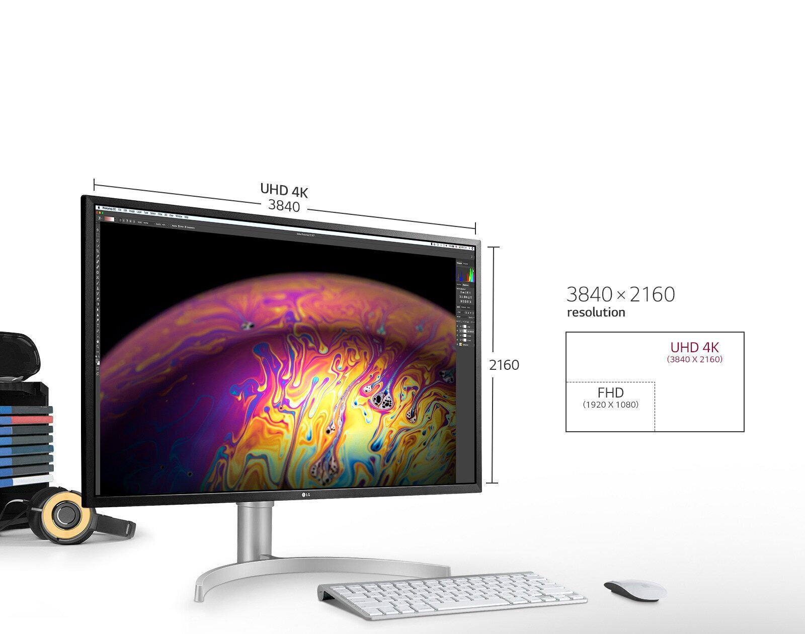 UHD 4K (3840 x 2160)