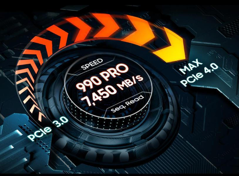 Μεγιστοποιημένη ταχύτητα PCIe 4.0