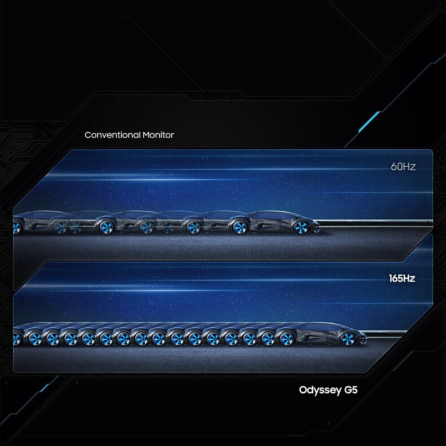 Ρυθμός ανανέωσης 165Hz