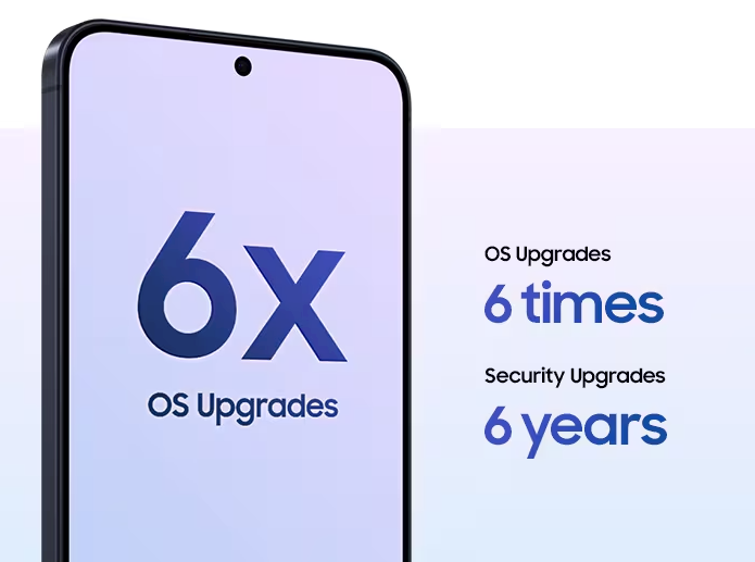 Σχεδιασμός Premium και Πιστοποίηση IP68