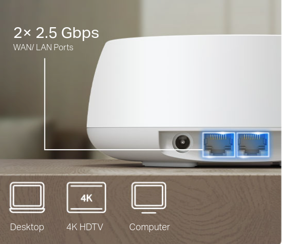 Εξαιρετικά γρήγορη ενσύρματη απόδοση 2,5 Gbps